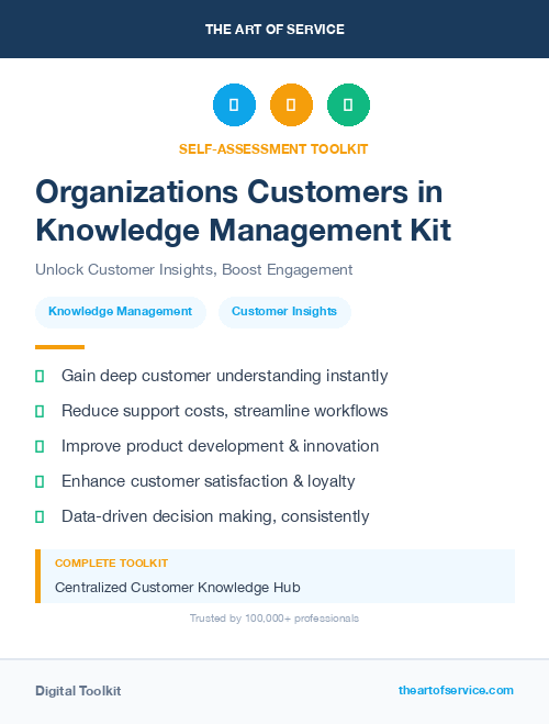 Organizations Customers in Knowledge Management Kit