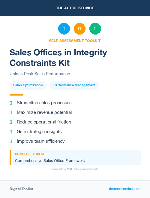 Sales Offices in Integrity Constraints Kit