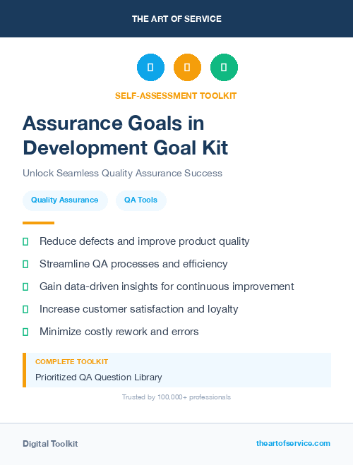 Assurance Goals in Development Goal Kit