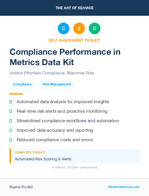 Compliance Performance in Metrics Data Kit