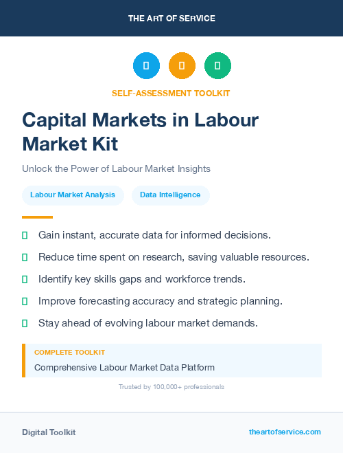 Capital Markets in Labour Market Kit