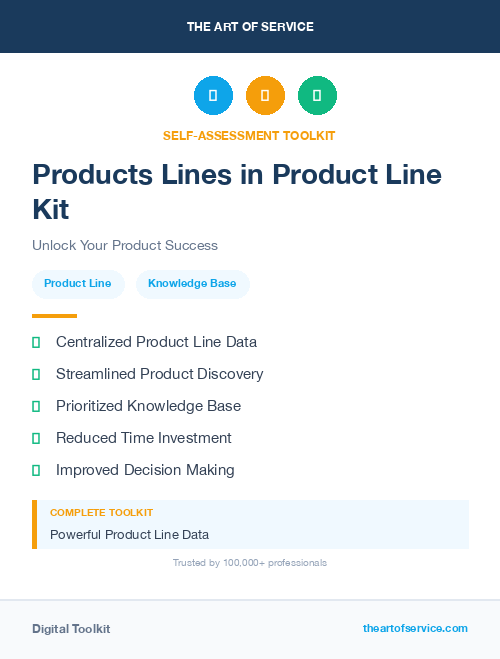 Products Lines in Product Line Kit