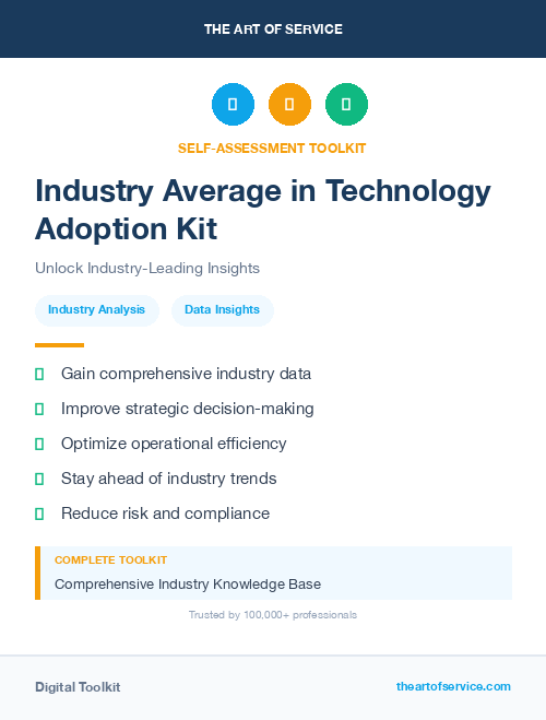 Industry Average in Technology Adoption Kit