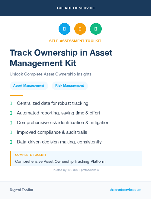 Track Ownership in Asset Management Kit