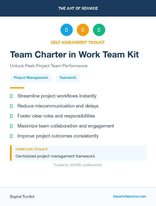 Team Charter in Work Team Kit