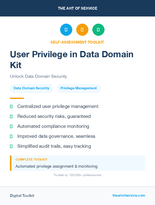 User Privilege in Data Domain Kit