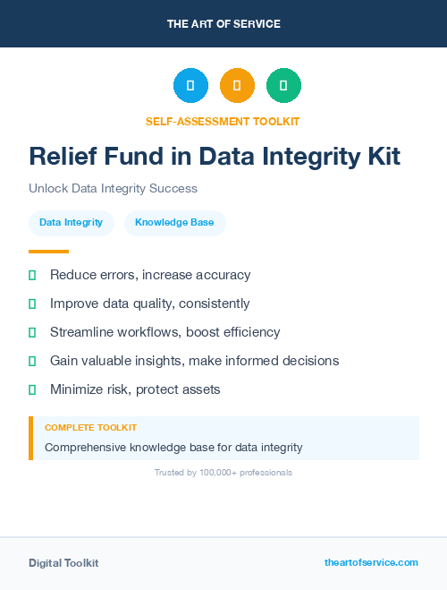Relief Fund in Data Integrity Kit