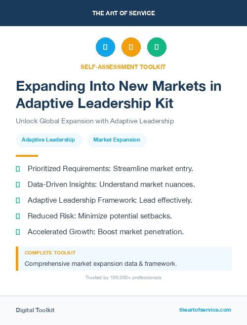 Expanding Into New Markets in Adaptive Leadership Kit
