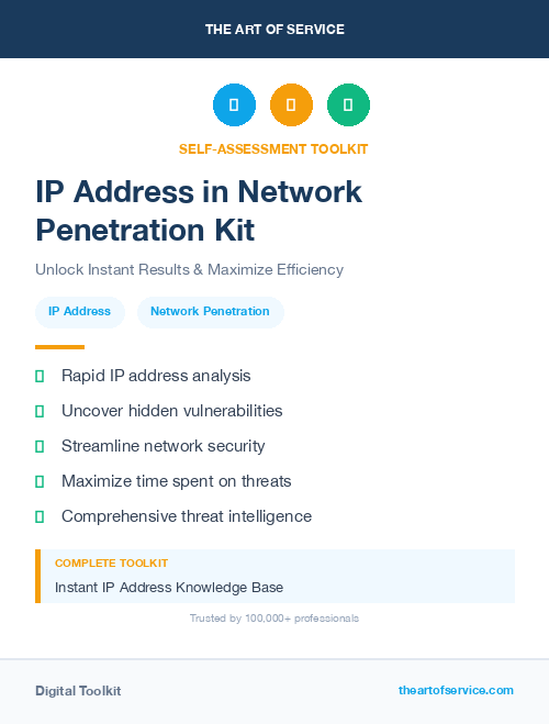 IP Address in Network Penetration Kit