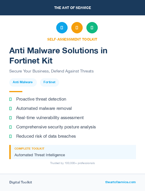 Anti Malware Solutions in Fortinet Kit