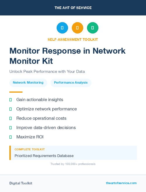 Monitor Response in Network Monitor Kit