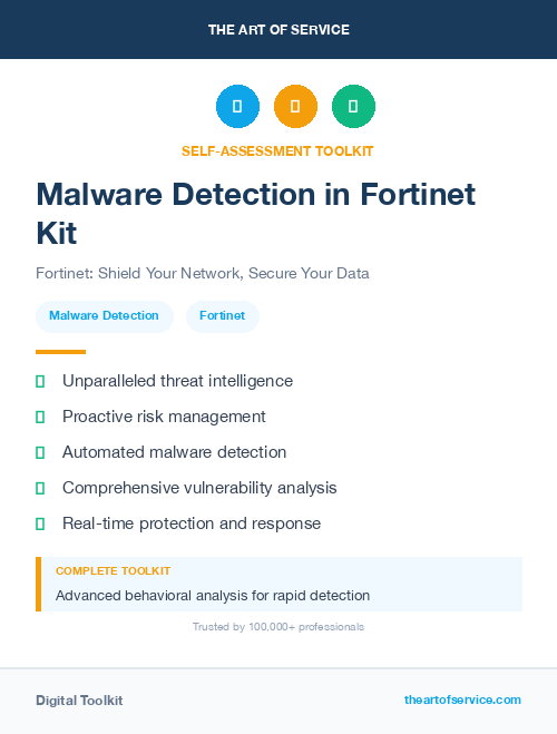 Malware Detection in Fortinet Kit