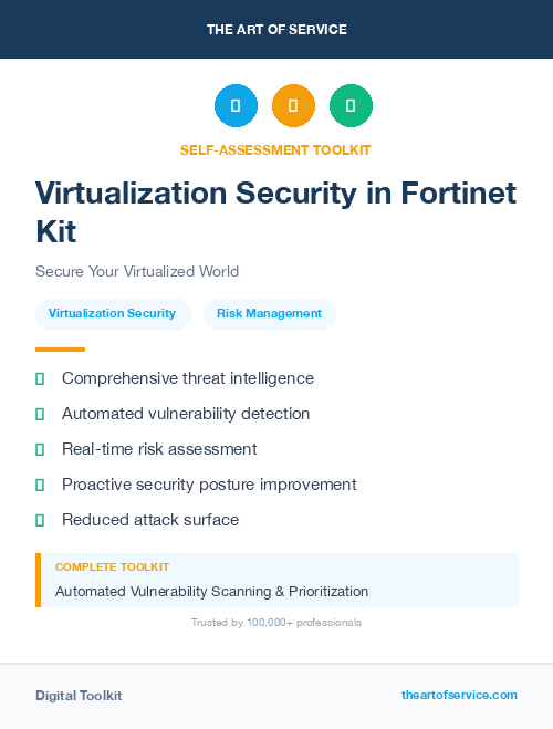 Virtualization Security in Fortinet Kit