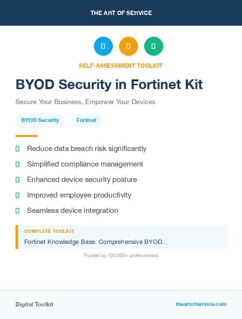 BYOD Security in Fortinet Kit