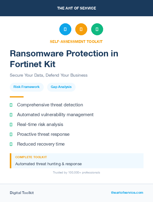 Ransomware Protection in Fortinet Kit