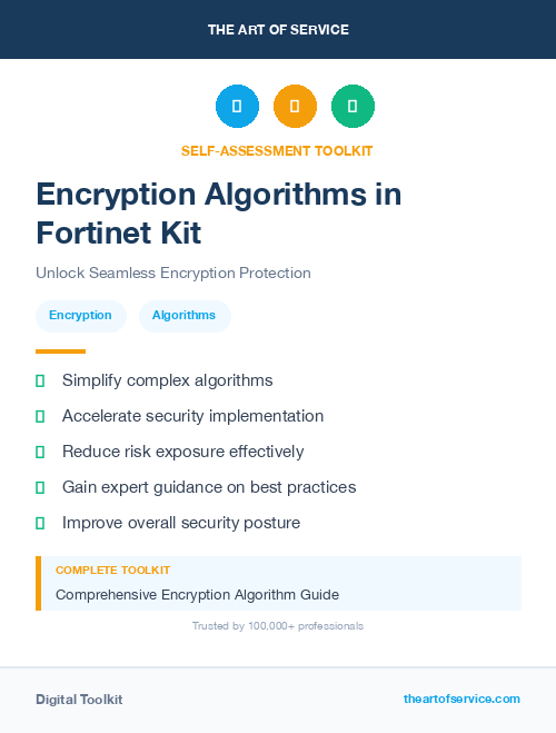 Encryption Algorithms in Fortinet Kit