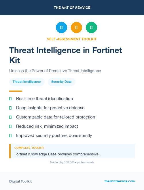 Threat Intelligence in Fortinet Kit