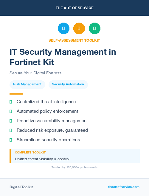 IT Security Management in Fortinet Kit
