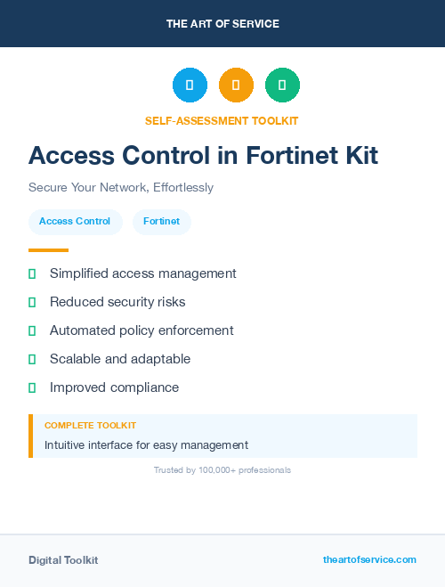 Access Control in Fortinet Kit