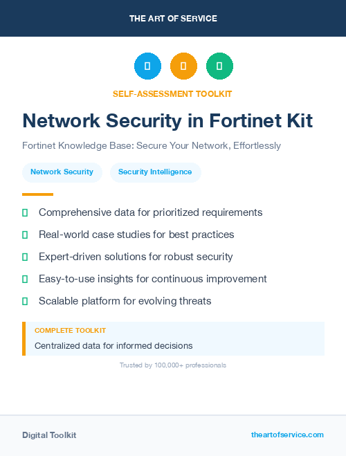 Network Security in Fortinet Kit