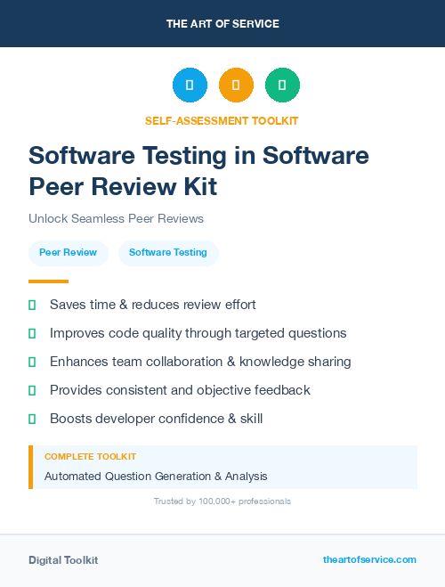 Software Testing in Software Peer Review Kit