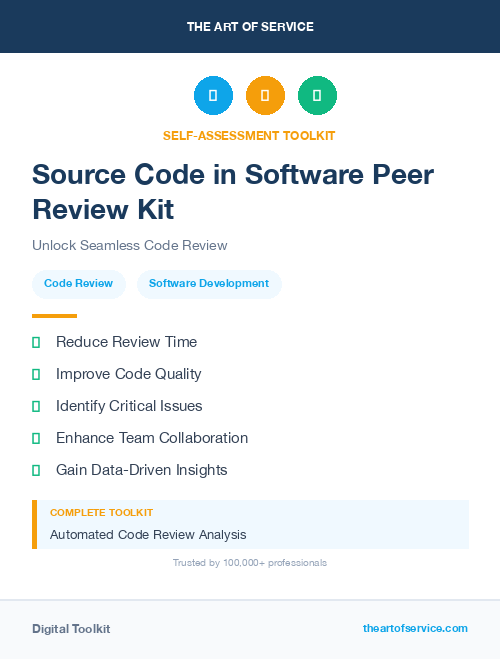 Source Code in Software Peer Review Kit