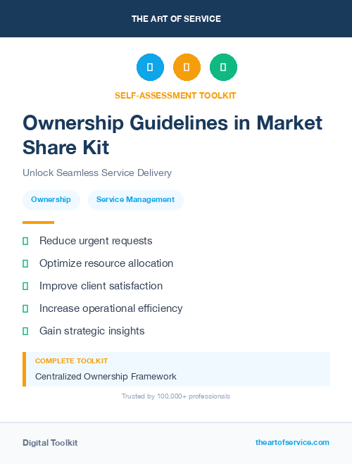 Ownership Guidelines in Market Share Kit