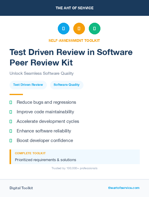 Test Driven Review in Software Peer Review Kit