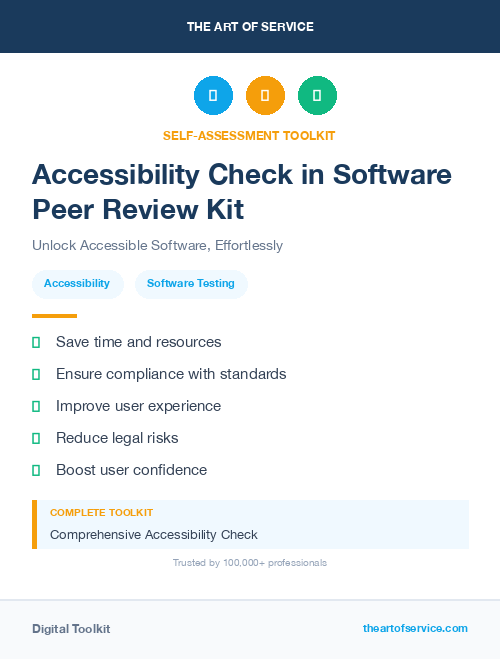 Accessibility Check in Software Peer Review Kit