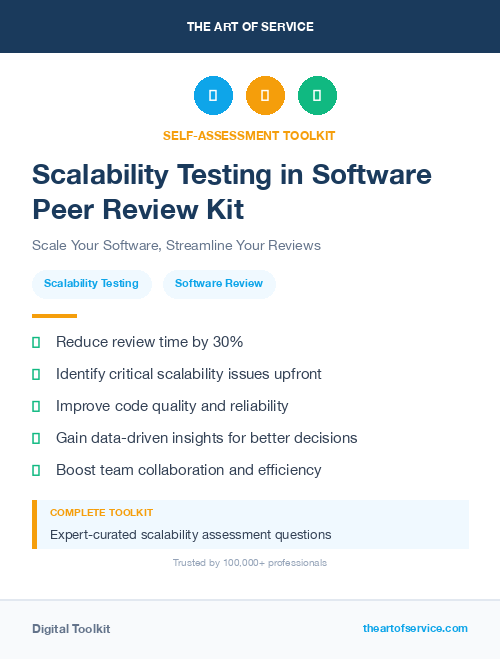Scalability Testing in Software Peer Review Kit