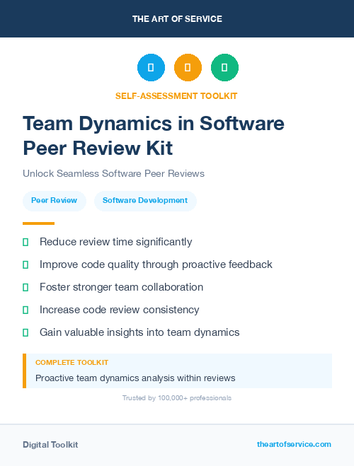 Team Dynamics in Software Peer Review Kit