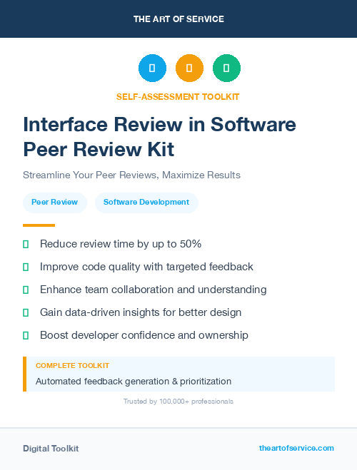 Interface Review in Software Peer Review Kit