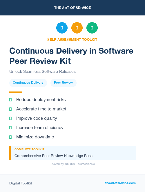 Continuous Delivery in Software Peer Review Kit