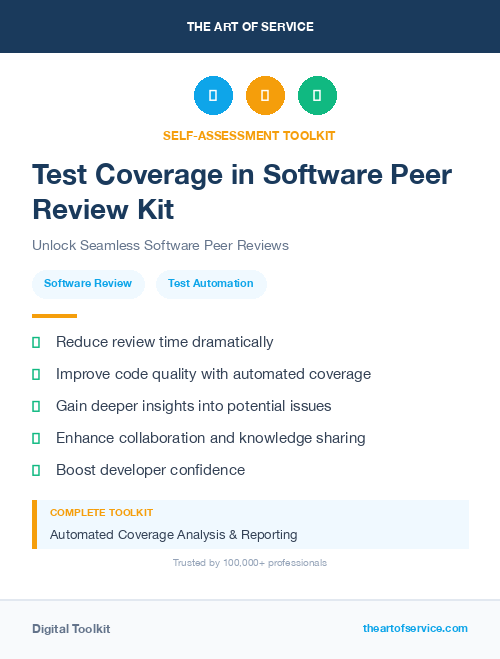 Test Coverage in Software Peer Review Kit