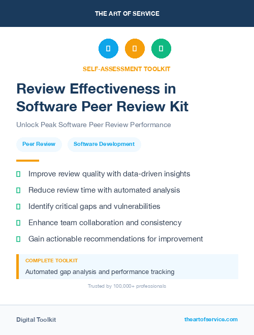 Review Effectiveness in Software Peer Review Kit