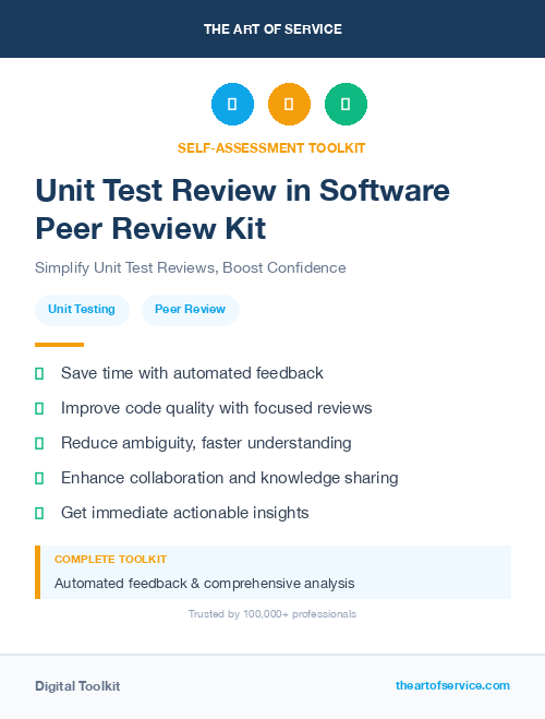 Unit Test Review in Software Peer Review Kit