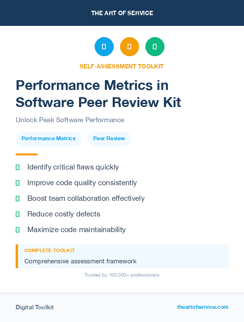 Performance Metrics in Software Peer Review Kit