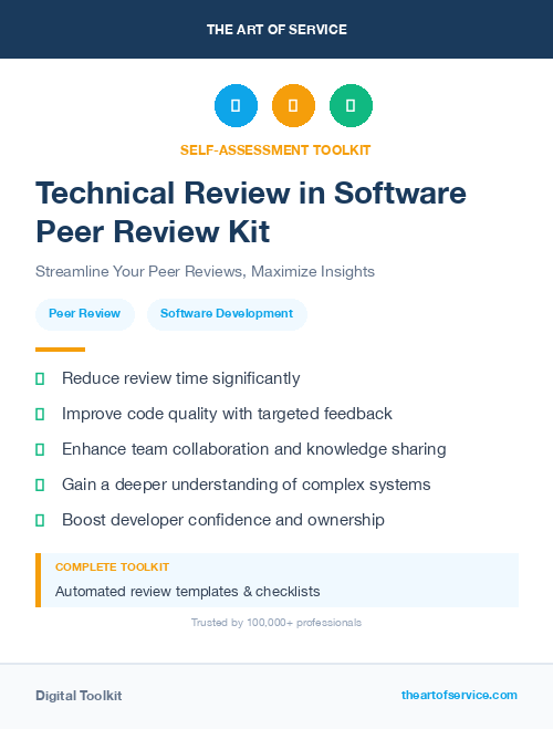Technical Review in Software Peer Review Kit