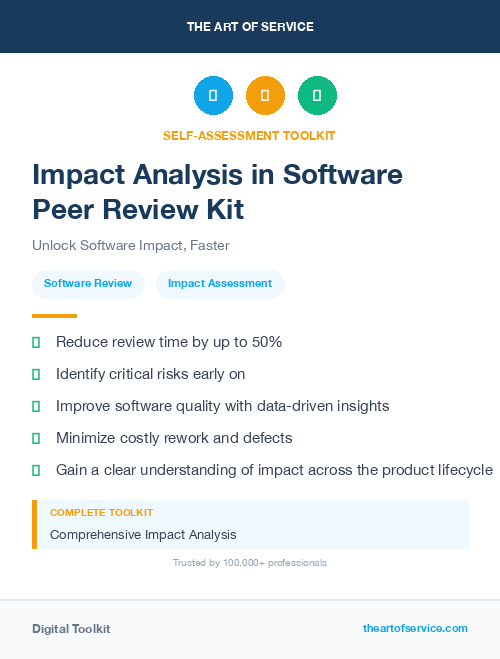 Impact Analysis in Software Peer Review Kit