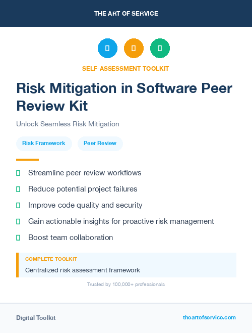 Risk Mitigation in Software Peer Review Kit