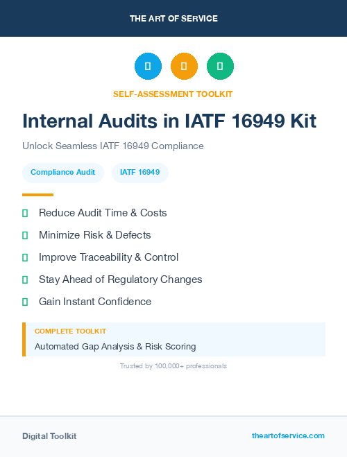 Internal Audits in IATF 16949 Kit