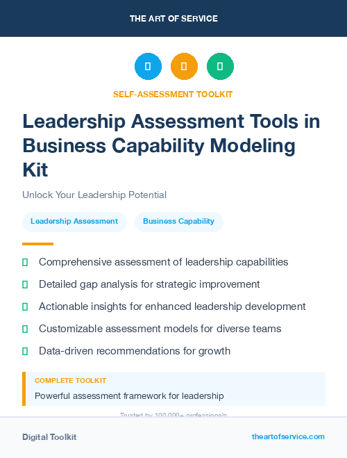 Leadership Assessment Tools in Business Capability Modeling Kit