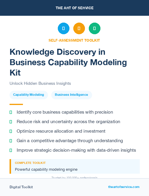Knowledge Discovery in Business Capability Modeling Kit