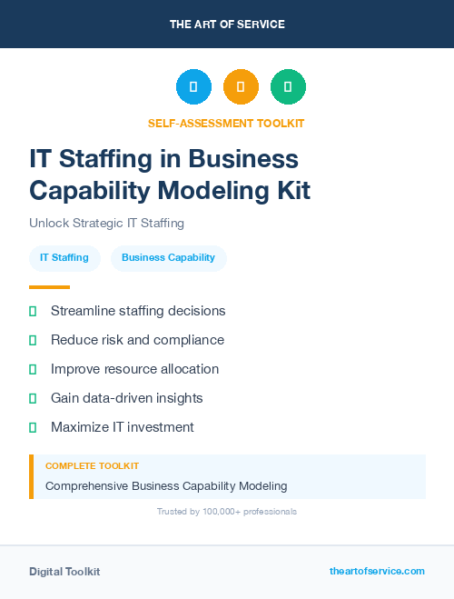 IT Staffing in Business Capability Modeling Kit