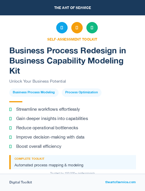 Business Process Redesign in Business Capability Modeling Kit