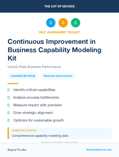 Continuous Improvement in Business Capability Modeling Kit