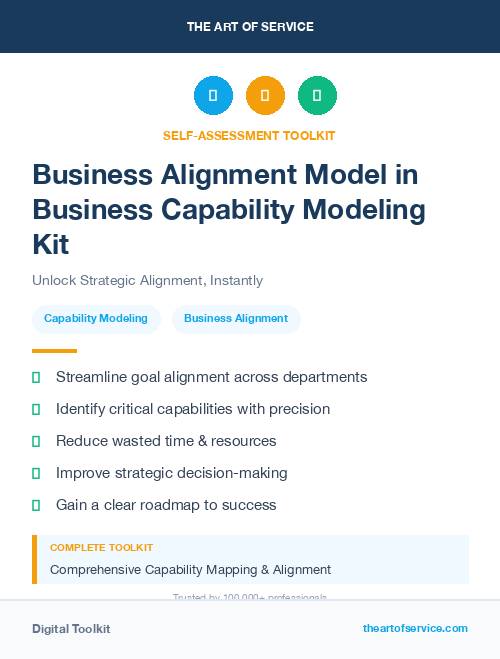 Business Alignment Model in Business Capability Modeling Kit