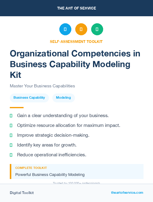 Organizational Competencies in Business Capability Modeling Kit
