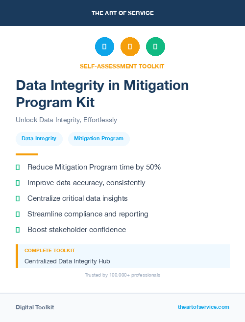 Data Integrity in Mitigation Program Kit