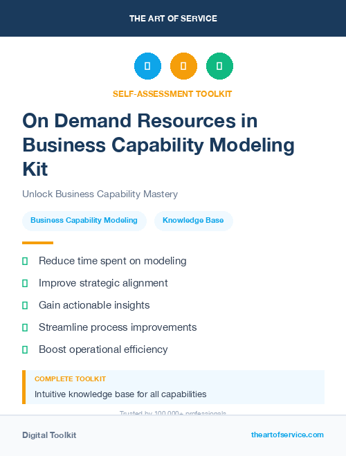 On Demand Resources in Business Capability Modeling Kit